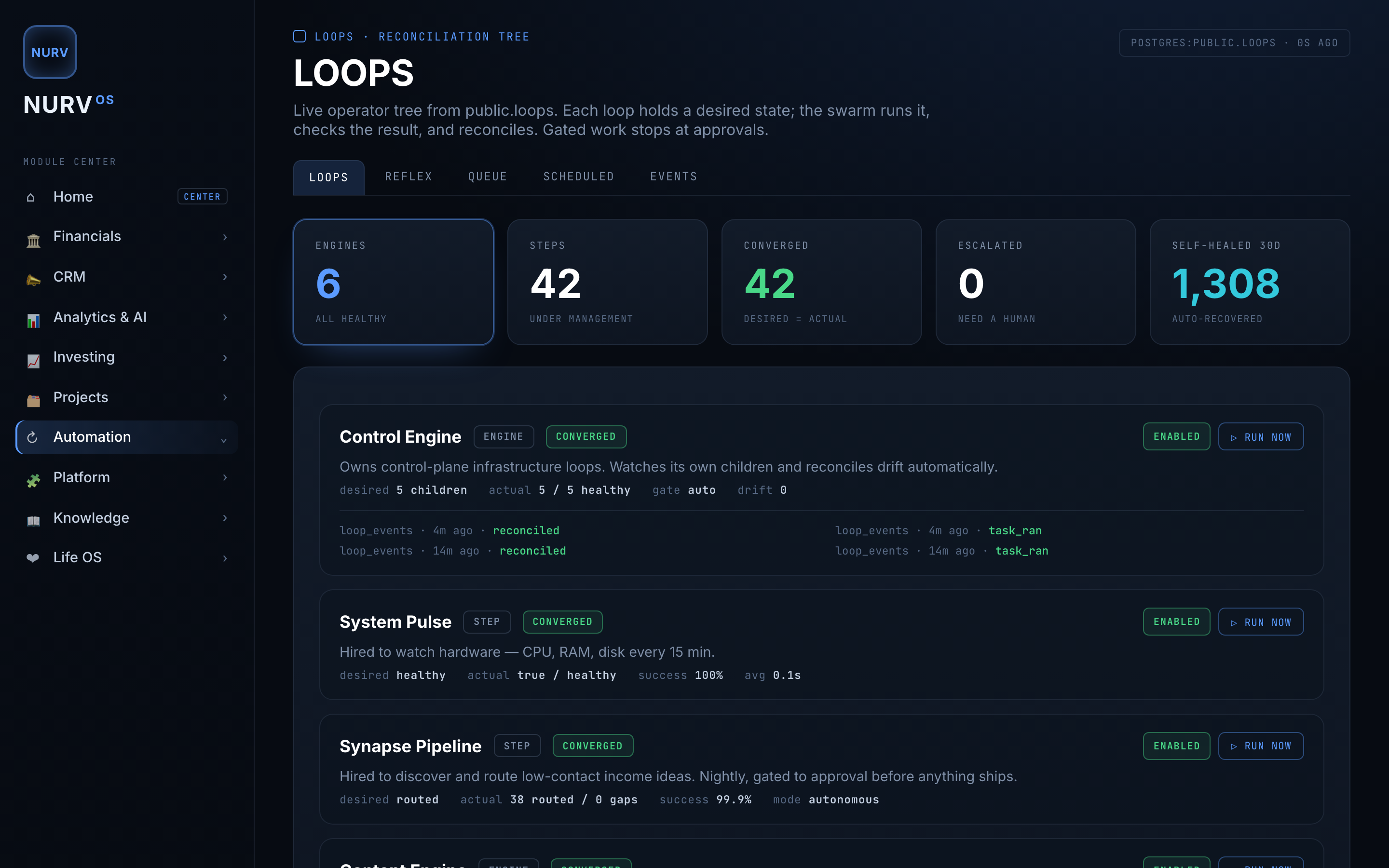 NURV_OS loops reconciliation tree — engines and steps converged, self-healed